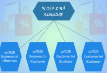 أنواع التجارة الإلكترونية