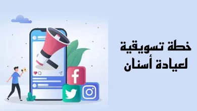 خطة تسويقية لعيادة أسنان